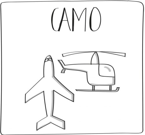 CAMO graphic depicting airplane and helicopter
